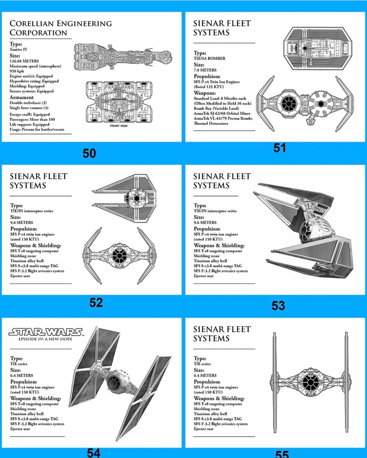 STAR WARS SPECIFICATION PLAQUES - BRUSHED METAL