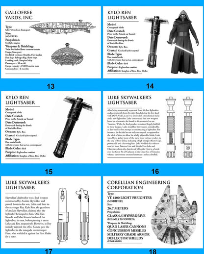 STAR WARS SPECIFICATION PLAQUES - BRUSHED METAL