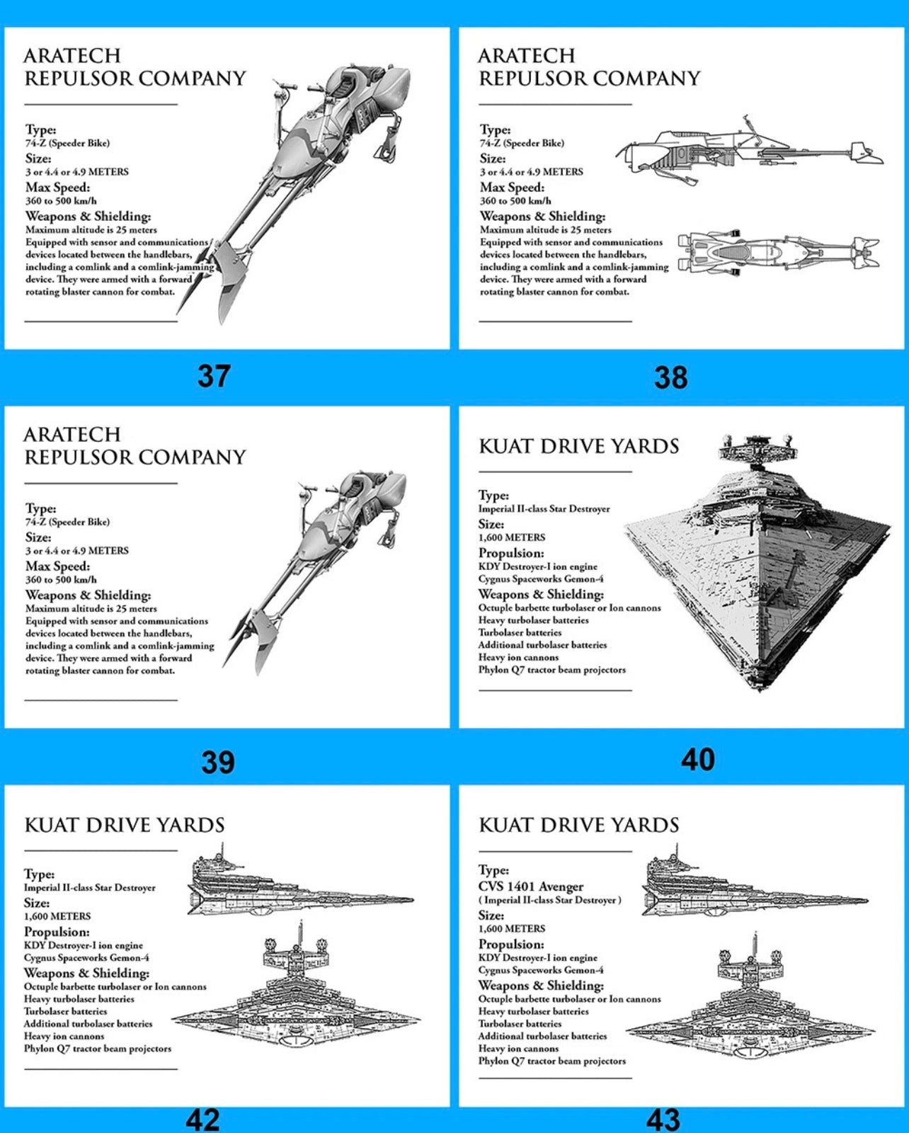 STAR WARS SPECIFICATION PLAQUES - BRUSHED METAL
